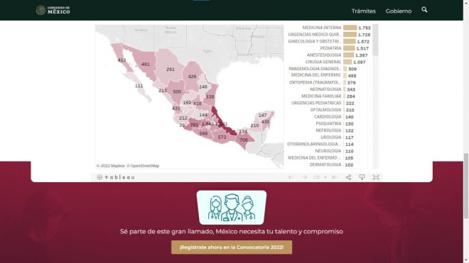 Abren convocatoria para medicos: estas son las especialidades mas requeridas para Chiapas